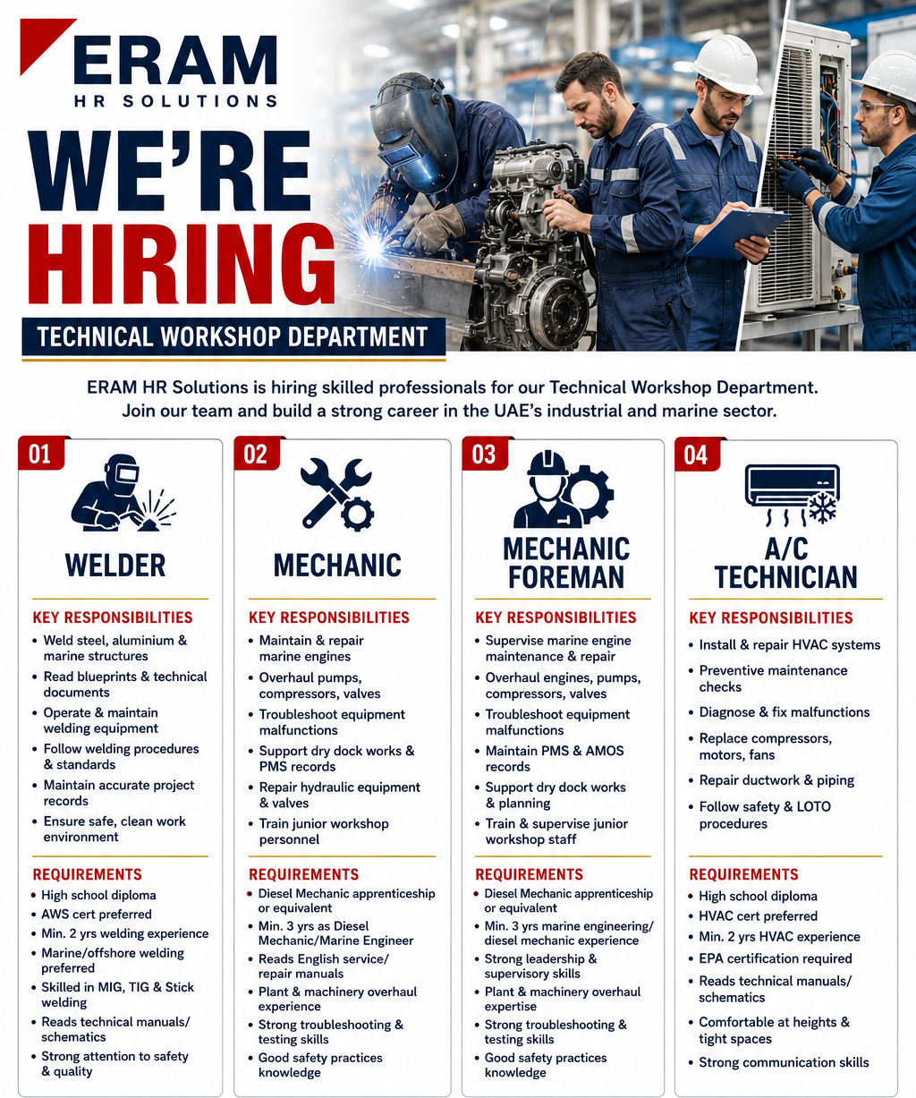 ERAM HR Solutions UAE recruitment poster featuring multiple Technical Workshop Department vacancies including Welder, Mechanic, Mechanic Foreman, and A/C Technician. The image shows industrial professionals performing welding, mechanical maintenance, and HVAC work, along with job responsibilities, requirements, contact details, and hiring information for technical careers in the UAE.