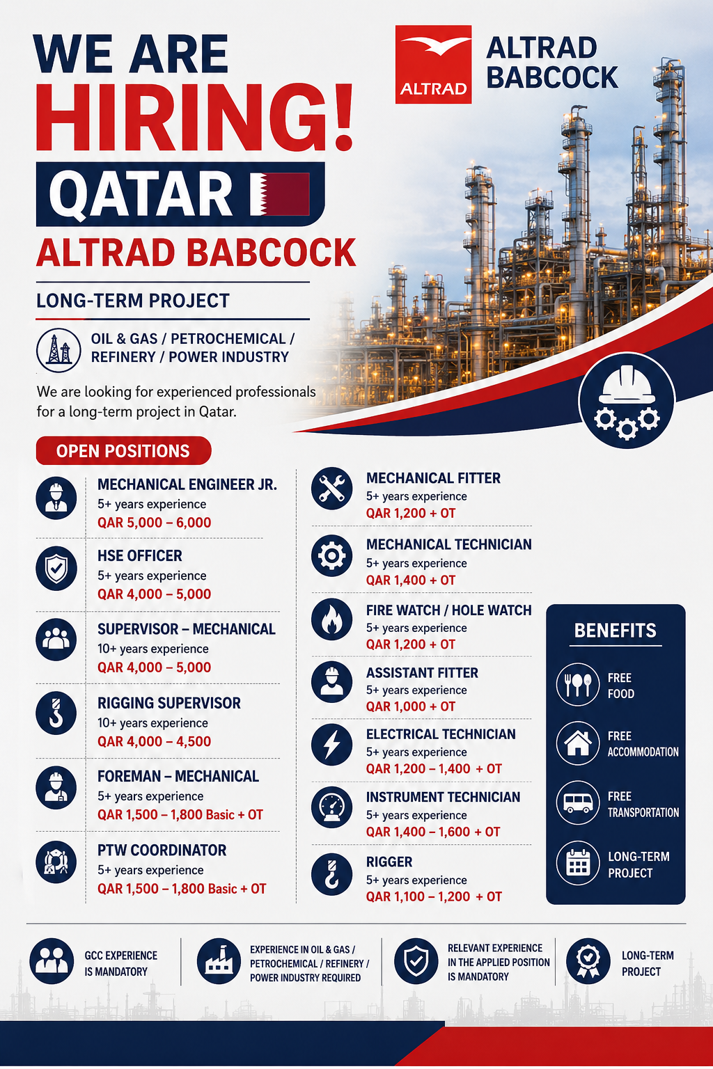 Qatar hiring poster for ALTRAD BABCOCK featuring mechanical, HSE, rigging, electrical, instrumentation, and other industrial jobs with salaries and free food, accommodation, and transportation.